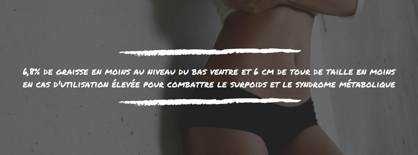 Les personnes en surpoids ont perdu en moyenne 3.5kg et 9% de graisse corporelle, ainsi que 6.5cm de tour de taille et 2cm de tour de bras après 13 semaines (10)
